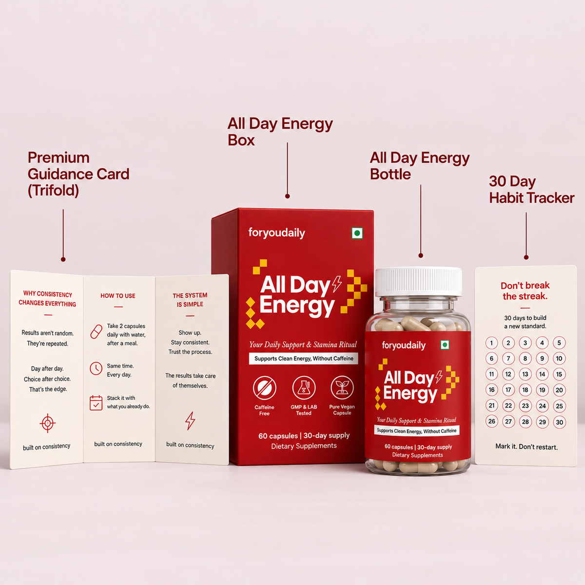 All Day Energy — Red Korean Ginseng Capsules