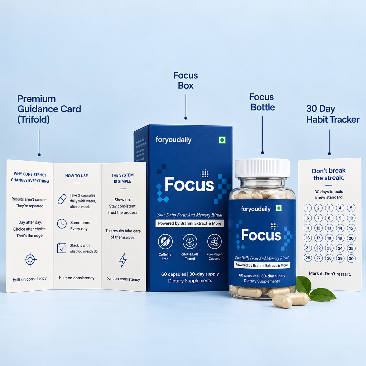 Focus — Brahmi & Ashwagandha Capsules