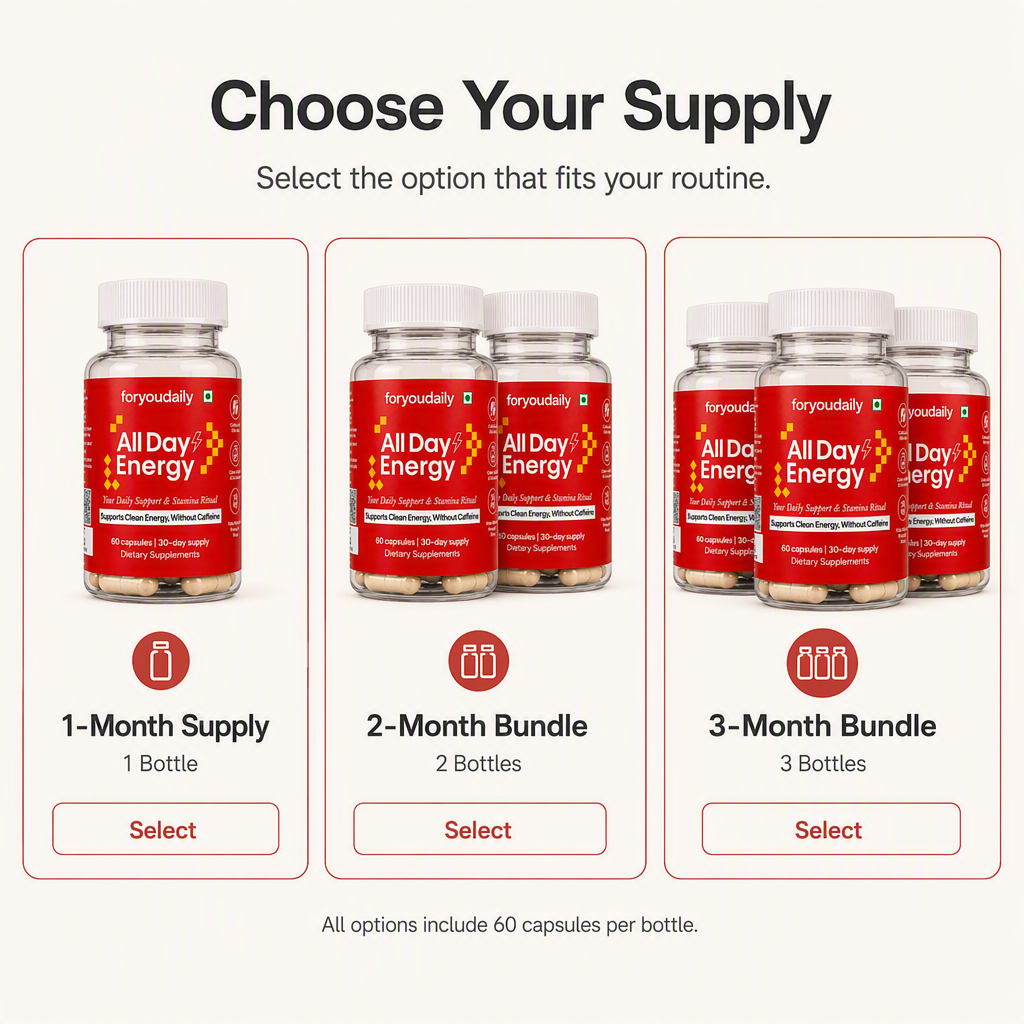 All Day Energy — Red Korean Ginseng Capsules